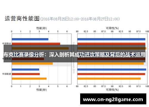 布克比赛录像分析：深入剖析其成功进攻策略及背后的战术运用