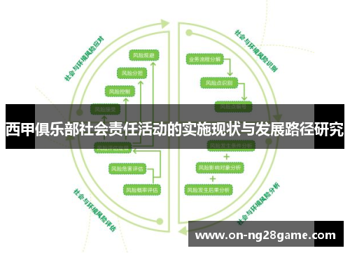 西甲俱乐部社会责任活动的实施现状与发展路径研究