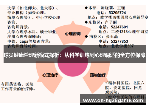 球员健康管理新模式探析：从科学训练到心理调适的全方位保障