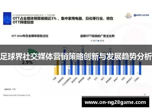 足球界社交媒体营销策略创新与发展趋势分析