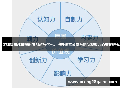 足球俱乐部管理制度创新与优化：提升运营效率与团队凝聚力的策略研究