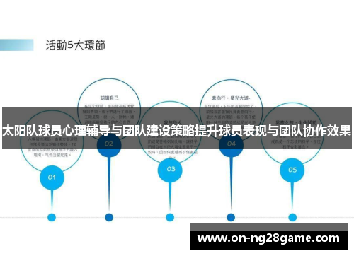 太阳队球员心理辅导与团队建设策略提升球员表现与团队协作效果