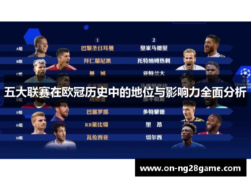 五大联赛在欧冠历史中的地位与影响力全面分析