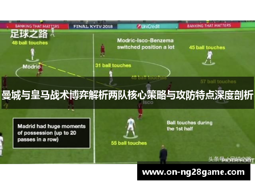 曼城与皇马战术博弈解析两队核心策略与攻防特点深度剖析
