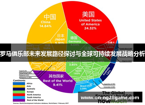 罗马俱乐部未来发展路径探讨与全球可持续发展战略分析