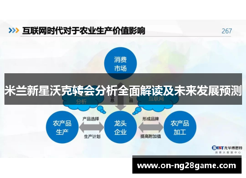 米兰新星沃克转会分析全面解读及未来发展预测