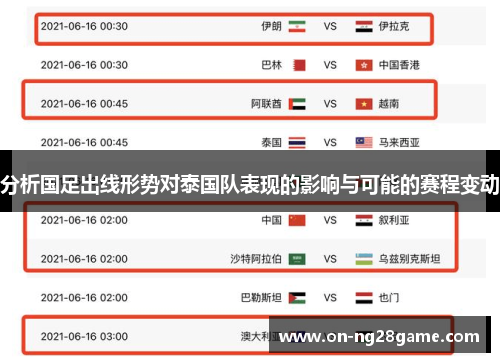 分析国足出线形势对泰国队表现的影响与可能的赛程变动