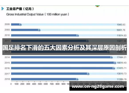 国足排名下滑的五大因素分析及其深层原因剖析