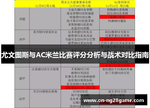 尤文图斯与AC米兰比赛评分分析与战术对比指南