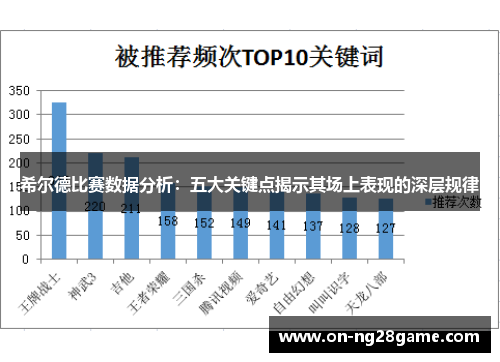 希尔德比赛数据分析：五大关键点揭示其场上表现的深层规律