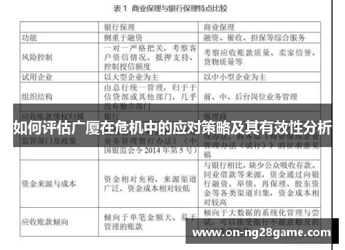 如何评估广厦在危机中的应对策略及其有效性分析