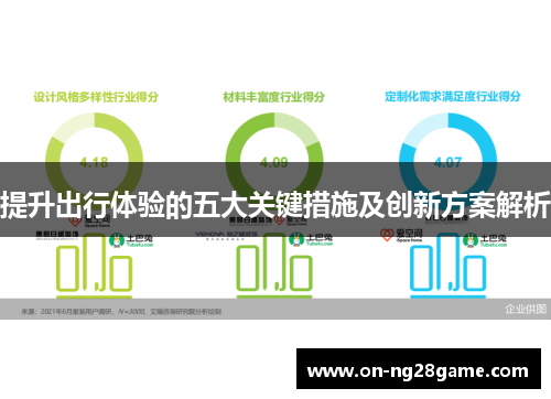 提升出行体验的五大关键措施及创新方案解析