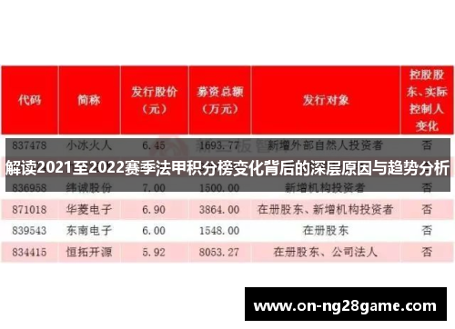 解读2021至2022赛季法甲积分榜变化背后的深层原因与趋势分析