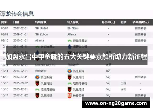 加盟永昌中甲金靴的五大关键要素解析助力新征程