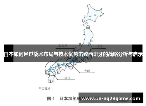 日本如何通过战术布局与技术优势击败西班牙的战略分析与启示