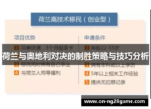荷兰与奥地利对决的制胜策略与技巧分析