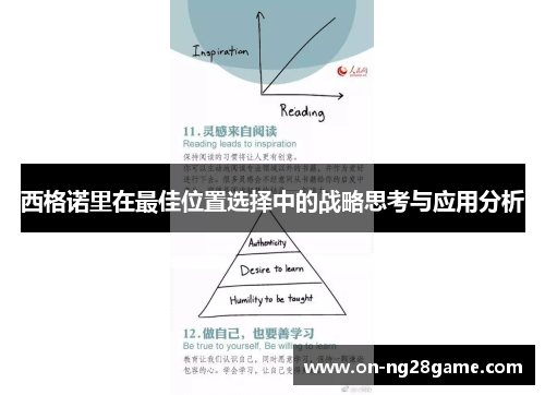西格诺里在最佳位置选择中的战略思考与应用分析