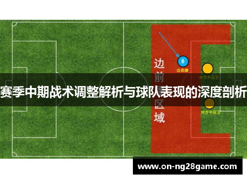赛季中期战术调整解析与球队表现的深度剖析 赛季中期战术调整解析与球队表现的深度剖析