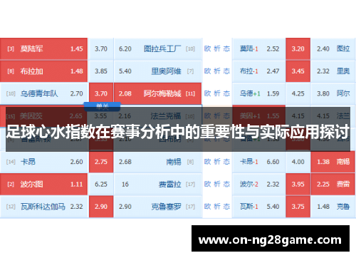 足球心水指数在赛事分析中的重要性与实际应用探讨 足球心水指数在赛事分析中的重要性与实际应用探讨