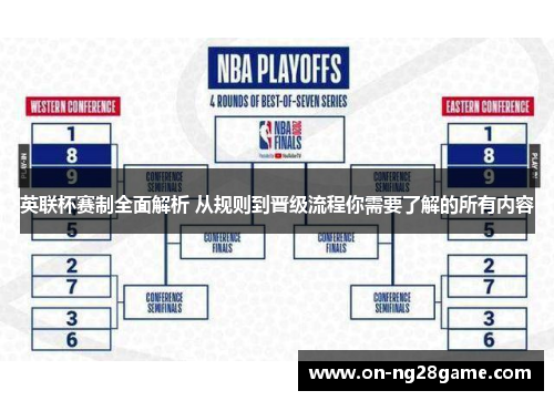 英联杯赛制全面解析 从规则到晋级流程你需要了解的所有内容