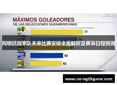 阿根廷国家队未来比赛安排全面解析及赛事日程预测