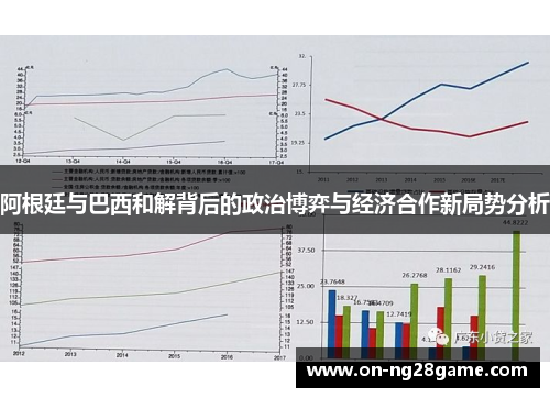 阿根廷与巴西和解背后的政治博弈与经济合作新局势分析