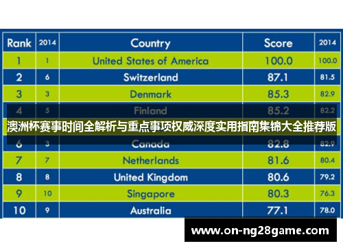 澳洲杯赛事时间全解析与重点事项权威深度实用指南集锦大全推荐版