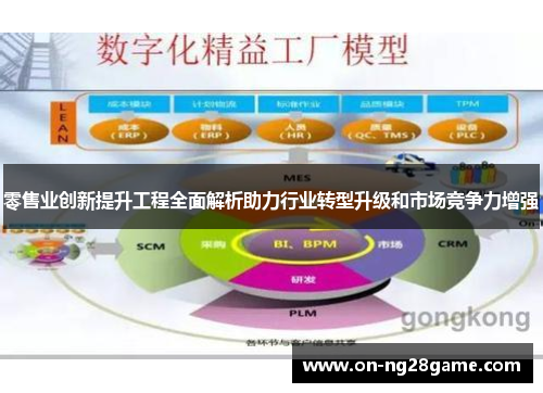 零售业创新提升工程全面解析助力行业转型升级和市场竞争力增强
