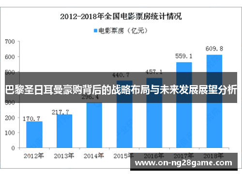 巴黎圣日耳曼豪购背后的战略布局与未来发展展望分析