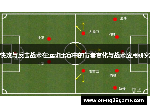 快攻与反击战术在运动比赛中的节奏变化与战术应用研究